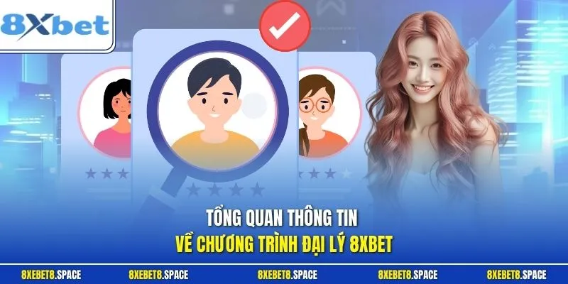 Tổng quan thông tin về chương trình đại lý 8xbet